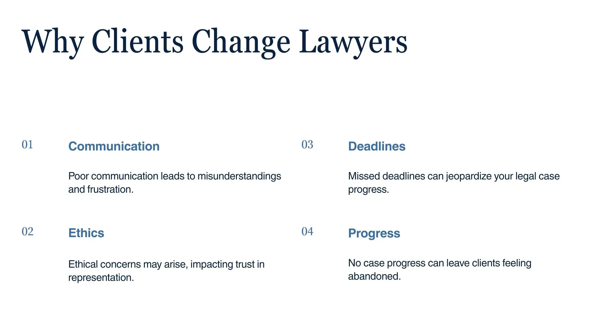 Why Clients Changes Lawyers