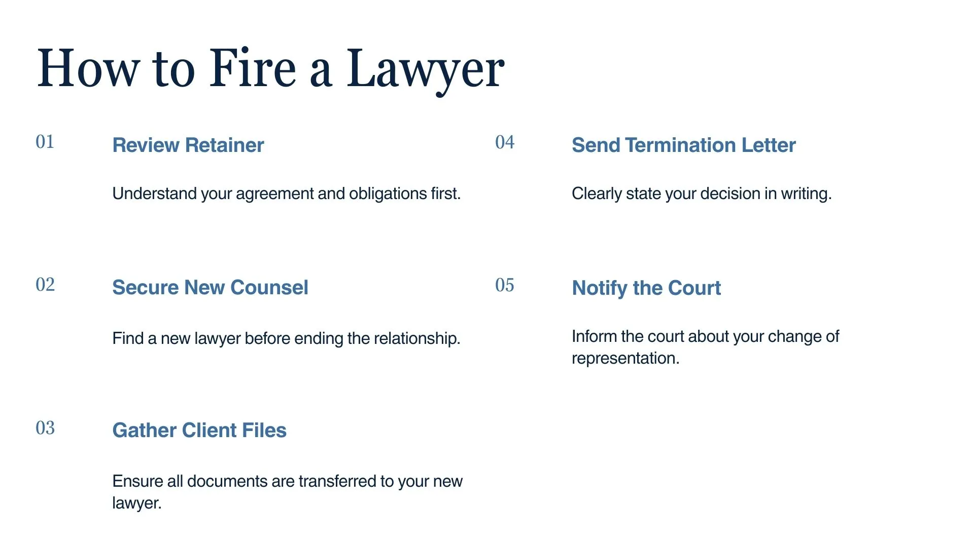 Step by Step How to Fire a Lawyer in New York?